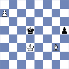 Sorensen - Kakabayaev (Chess.com INT, 2021)