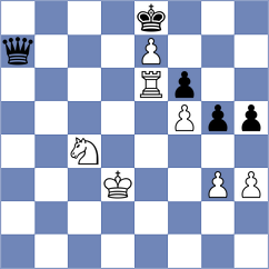 Aronian - Ivanchuk (chess24.com INT, 2022)