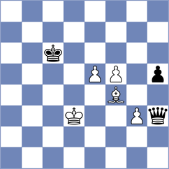 Suleymanli - Neiksans (chess.com INT, 2024)