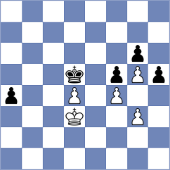 Kukelko - Indjic (chess.com INT, 2023)