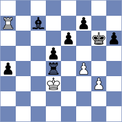 Vedder - Suyarov (chess.com INT, 2023)