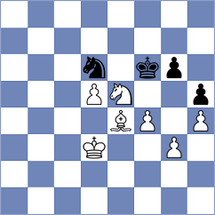 Molina Carretero - Ovchinnikov (chess.com INT, 2023)