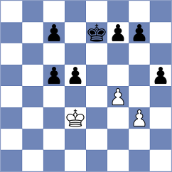 Zahid - Vidic (chess.com INT, 2021)