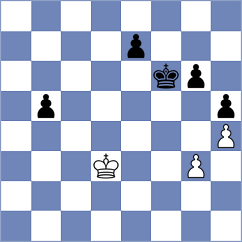 Wagodo - Damianou (Chess.com INT, 2020)