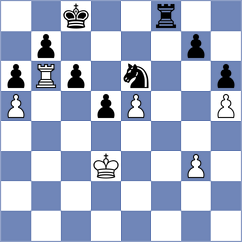 Sai - Goryachkina (chess.com INT, 2023)