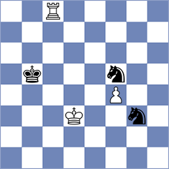 Radulescu - Iustin (Chess.com INT, 2020)