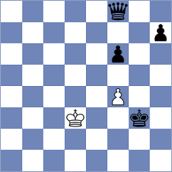 Prydun - Yang (Chess.com INT, 2021)