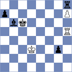 Sahib - Musalov (chess.com INT, 2024)