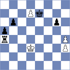 Botez - Tillyaev (chess.com INT, 2023)