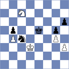 Essing - Poltorak (chess.com INT, 2024)