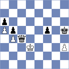 Baldauf - De Winter (chess.com INT, 2023)