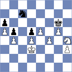 Moiseenko - Fluvia Poyatos (Chess.com INT, 2019)