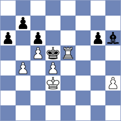 Guevara - Schut (chess.com INT, 2021)