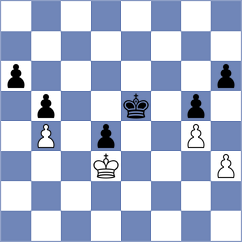 Mehak - Mouradian (Chess.com INT, 2021)