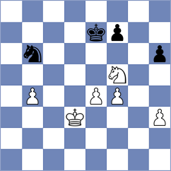 Ghimoyan - Prydun (chess.com INT, 2024)