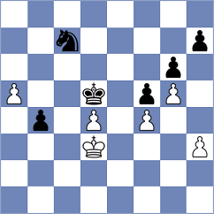 Belenkaya - Miljkovic (Chess.com INT, 2020)