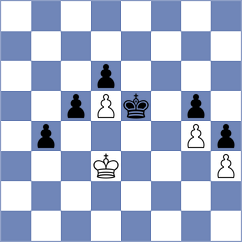 Dogan - Ibrayev (Chess.com INT, 2021)