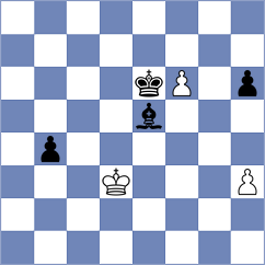 Martin Carmona - Tsvetkov (chess.com INT, 2021)