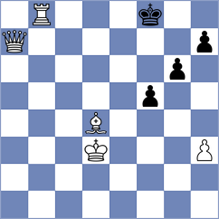 Vantika - Mkrtchian (chess.com INT, 2021)