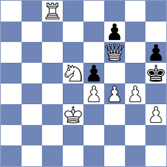 Starozhilov - Rozovsky (Chess.com INT, 2020)