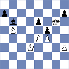 Cardozo - Kunin (chess.com INT, 2023)