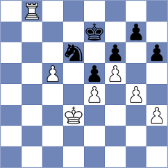 Kondakov - Yang (chess.com INT, 2020)