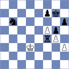 Erzhanov - Minina (chess.com INT, 2024)