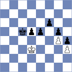 Dauletova - Padmini (chess.com INT, 2021)