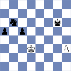 Wafa - Medic (chess.com INT, 2020)