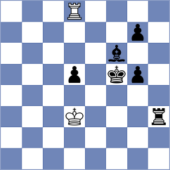 Dzierzak - Suder (chess.com INT, 2024)