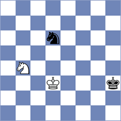 Panesar - Hafiz (chess.com INT, 2023)