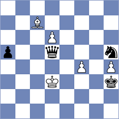 Devaev - Talu (chess.com INT, 2022)