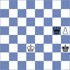 Chua - Alinasab (Chess.com INT, 2020)