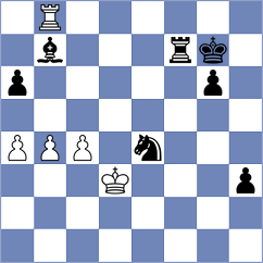 Khairat - Vila Dupla (chess.com INT, 2023)