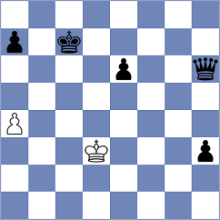 Sahib - Bacrot (chess.com INT, 2024)