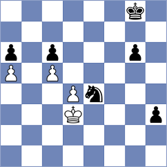 Djordjevic - Stojanovski (chess.com INT, 2021)