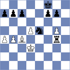 Gosh - Sarkar (chess.com INT, 2024)