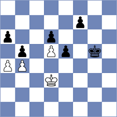Cohen Revivo - Shchekachev (chess24.com INT, 2020)