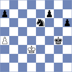 Aldokhin - Bacrot (chess.com INT, 2021)