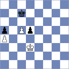 Stupak - Malyovanyi (Chess.com INT, 2020)