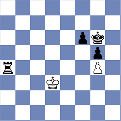 Kim - Kleinman (chess.com INT, 2023)