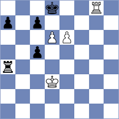 Hasangatin - Toczek (chess.com INT, 2023)