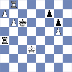 Nekrasova - Ofowino (Chess.com INT, 2020)