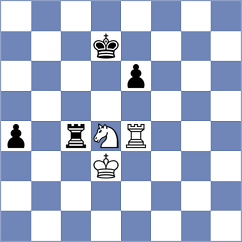 Bugayev - Tiwari (Chess.com INT, 2021)