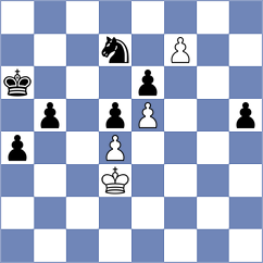 Havas - Buker (Chess.com INT, 2021)
