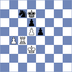 Hnydiuk - Kalajzic (chess.com INT, 2023)