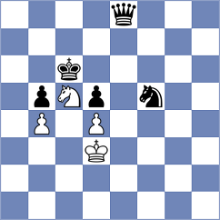 Padalka - Hoang Thi Bao Tram (chess.com INT, 2023)