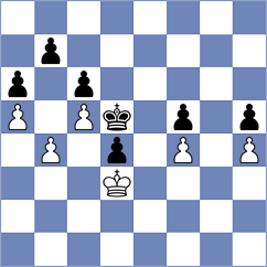 Viskelis - Hirneise (chess.com INT, 2023)