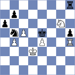 Martinez Alcantara - Volkov (chess.com INT, 2024)