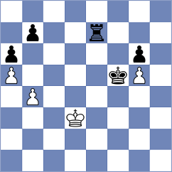 Winkels - Huda (chess.com INT, 2023)